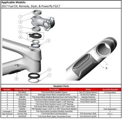 Trek Knock Block Steuerlager Verschiedene Teile